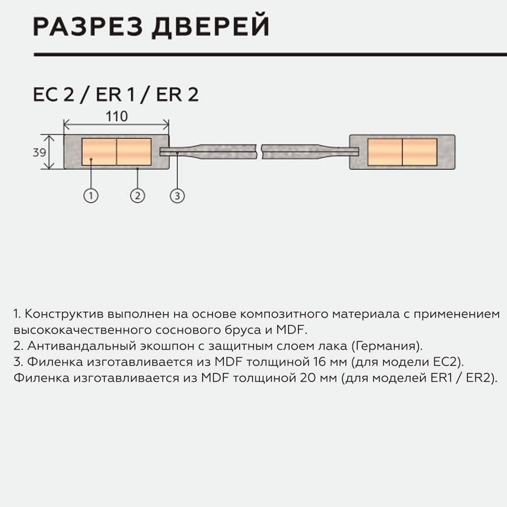 Emalex EC2 Crystal cloud