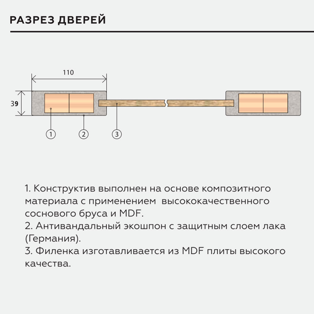 Emalex E33 Dark cloud