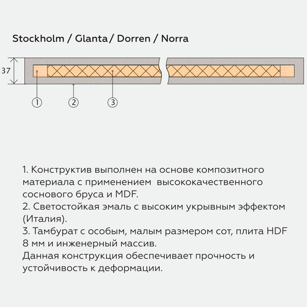 Stockholm (Стокгольм) 56ДО06 Crystal Cloud Line