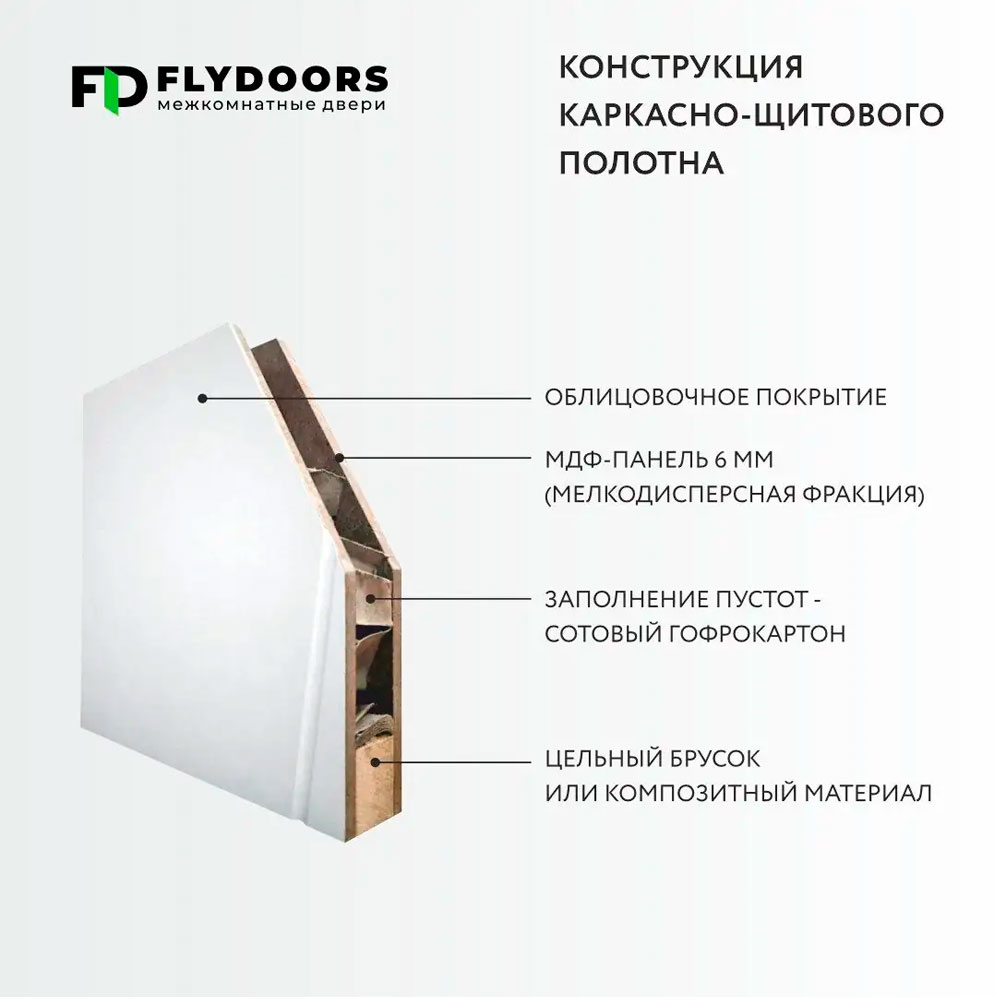 FN32 AL молдинг