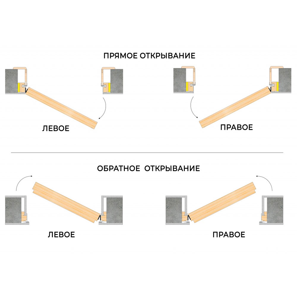 INVISIBLE Elen ALU Revers