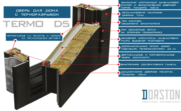 TERMO D5