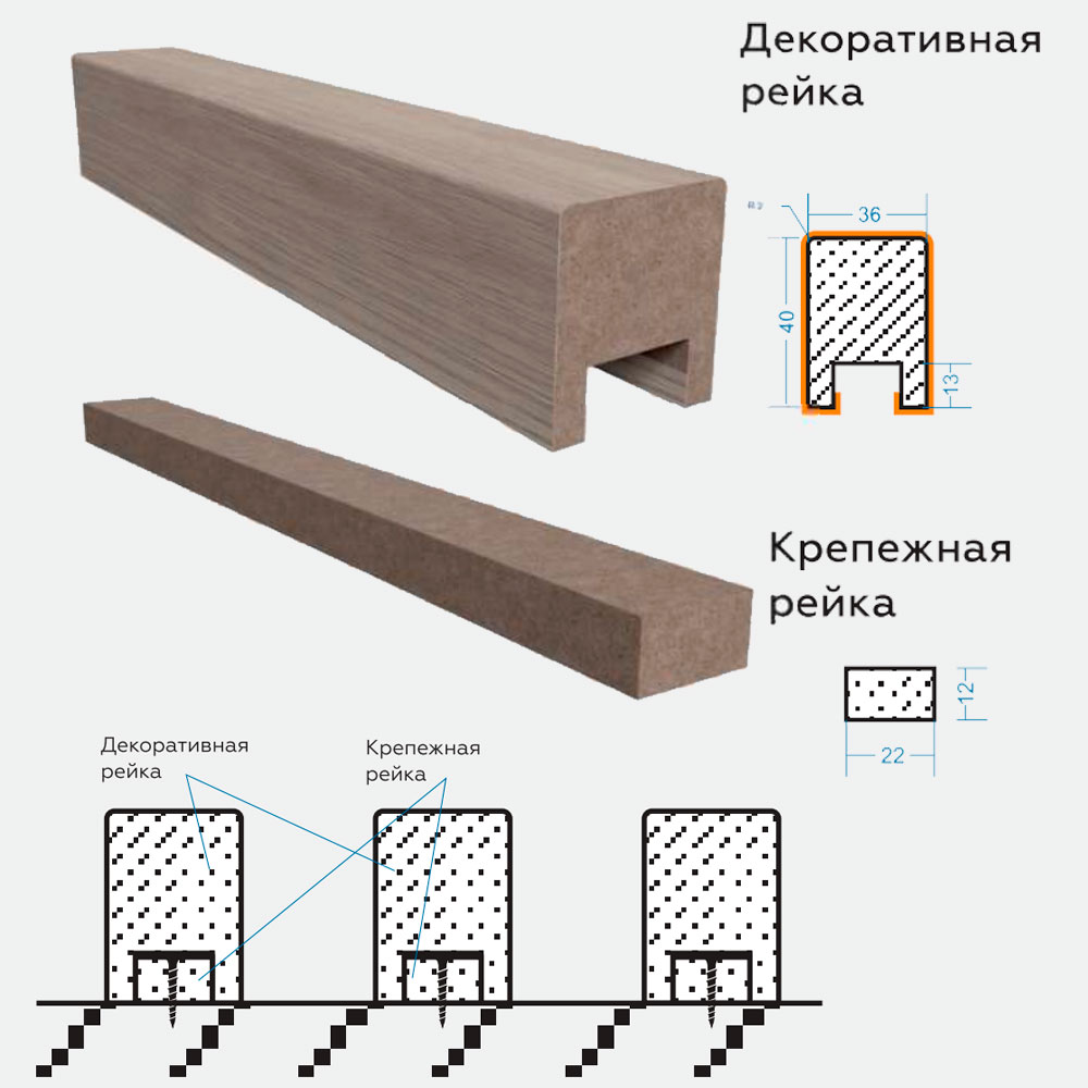 Рейка декоративная Baffeli