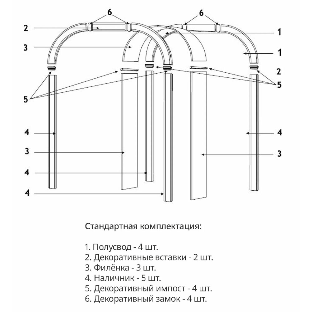 Арка межкомнатная Универсал Экошпон